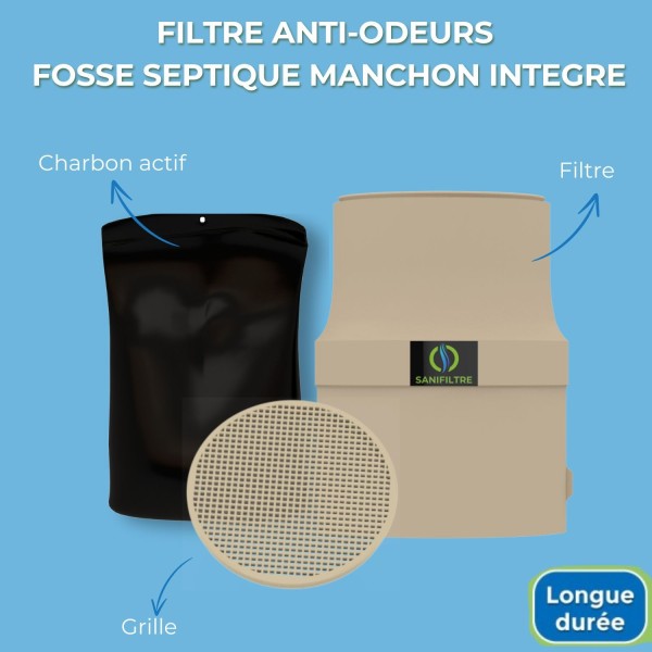 Contenu du Filtre anti-odeurs pour fosse septique Sanifiltre avec manchon intégré pour montage en chapeau coloris sable