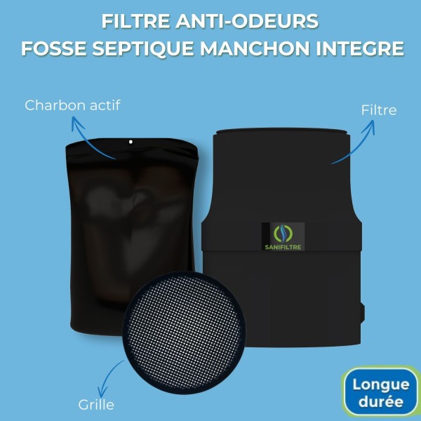 Contenu du Filtre anti-odeurs pour fosse septique Sanifiltre avec manchon intégré pour montage en chapeau coloris noir