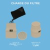 Remplissage du filtre anti-odeurs manchon intégré sable avec le charbon