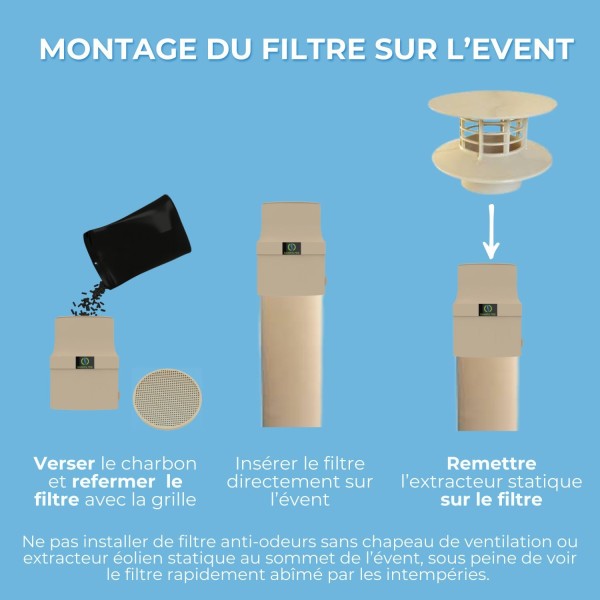 Montage du Filtre anti-odeurs pour fosse septique Sanifiltre avec manchon intégré pour montage en chapeau coloris sable