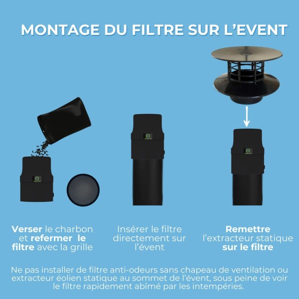 Montage du Filtre anti-odeurs pour fosse septique Sanifiltre avec manchon intégré pour montage en chapeau coloris noir