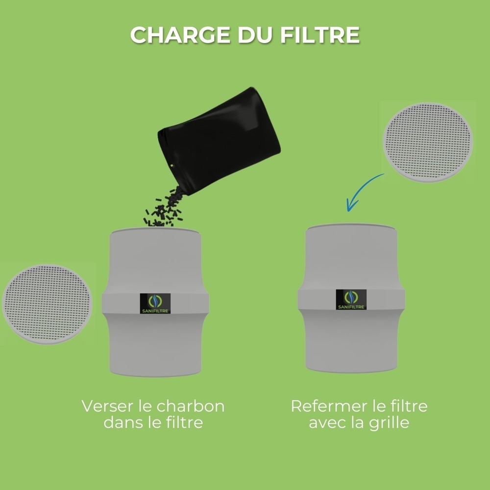 FILTRE ANTI-ODEURS AU CHARBON ACTIF POUR FOSSE SEPTIQUE , TOUTES EAUX , Ø 100 MM , COLORIS GRIS