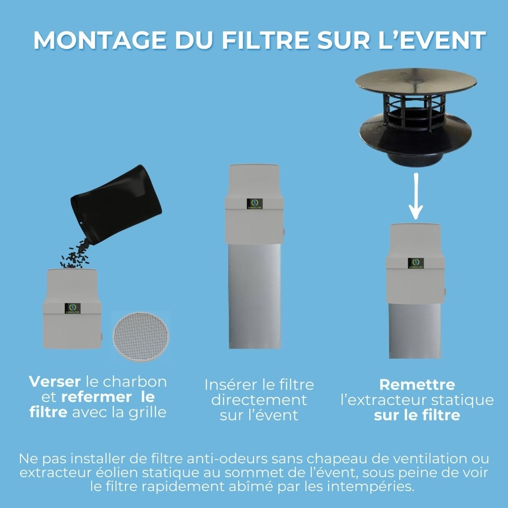 FILTRE ANTI-ODEURS AU CHARBON ACTIF POUR FOSSE SEPTIQUE + MANCHON GRIS