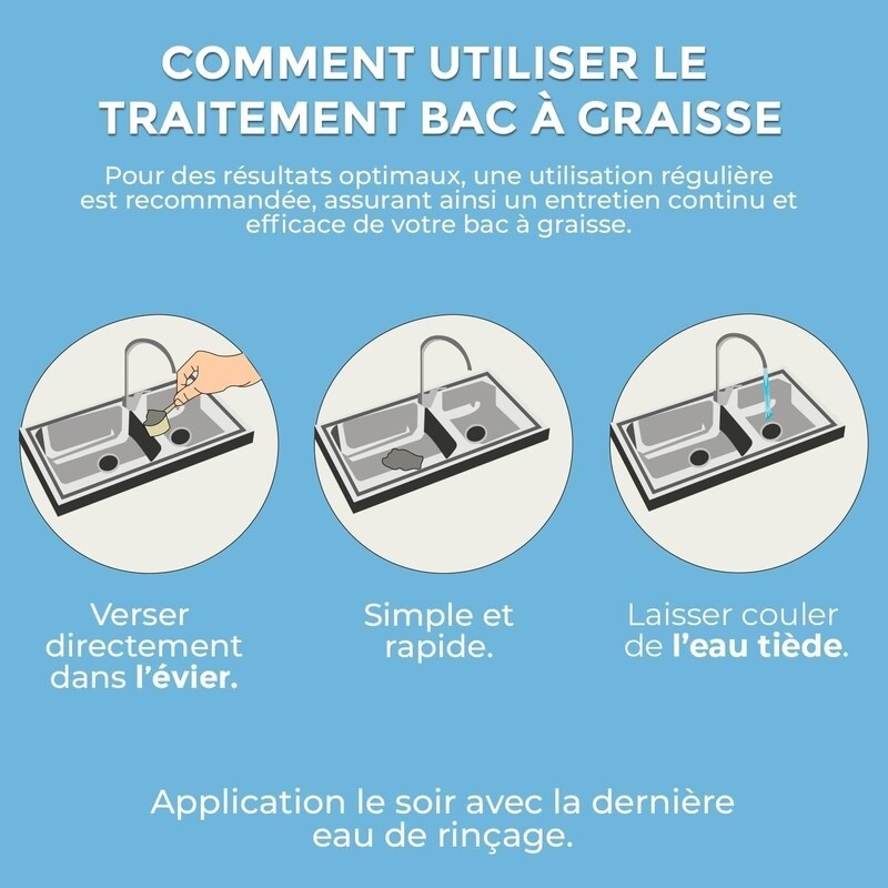 TRAITEMENT BAC À GRAISSE , ASSAINISSEMENT : POUDRE AUX ENZYMES 1 KG