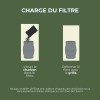 EPUR-100 FILTRE ANTI-ODEURS AU CHARBON ACTIF POUR FOSSE SEPTIQUE , TOUTES EAUX , Ø 100 MM