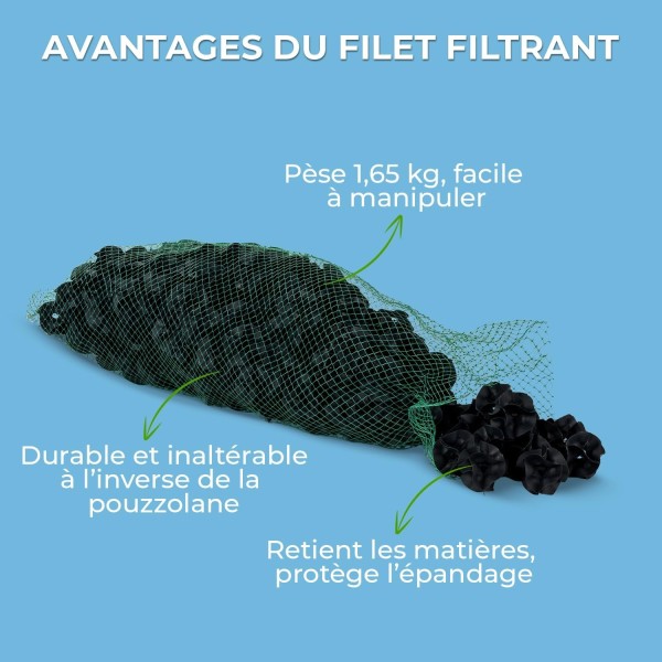 Avantages du FILET FILTRANT POUR FOSSE SEPTIQUE , REMPLACE LA POUZZOLANE