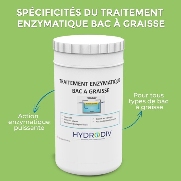 Avantages du TRAITEMENT BAC À GRAISSE , ASSAINISSEMENT : POUDRE AUX ENZYMES 1 KG