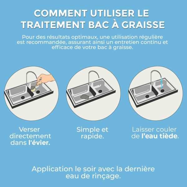 Mode d'emploi du TRAITEMENT BAC À GRAISSE , ASSAINISSEMENT : POUDRE AUX ENZYMES 1 KG