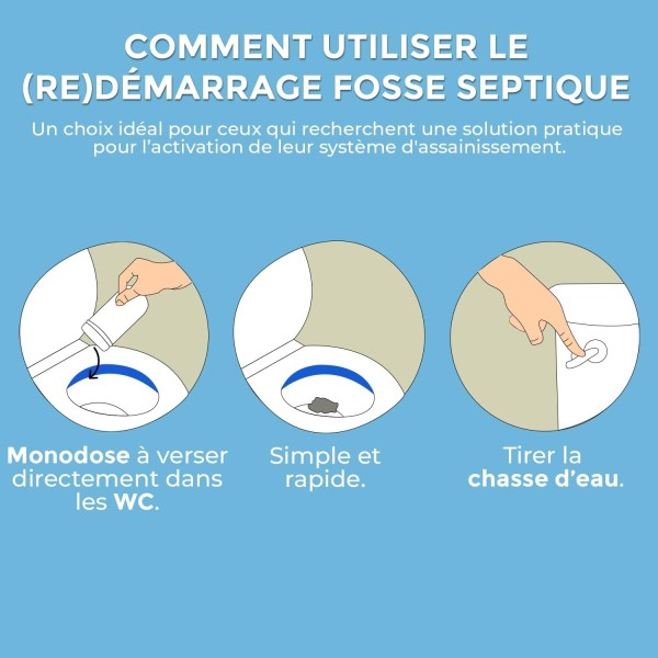 Mode d'emploi du DEMARRAGE REDEMARRAGE FOSSE SEPTIQUE , TOUTES EAUX , FILTRE COMPACT , AUX BACTERIES ET ENZYMES , MONODOSE 1 KG