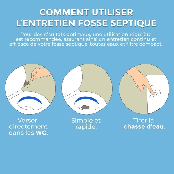 Mode d'emploi de l'ENTRETIEN 7 MOIS POUR FOSSE SEPTIQUE , AUX BACTERIES ET ENZYMES