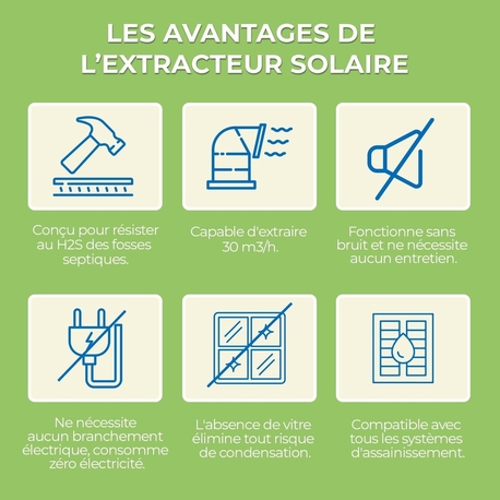 EXTRACTEUR SOLAIRE RECHARGEABLE POUR FOSSE SEPTIQUE