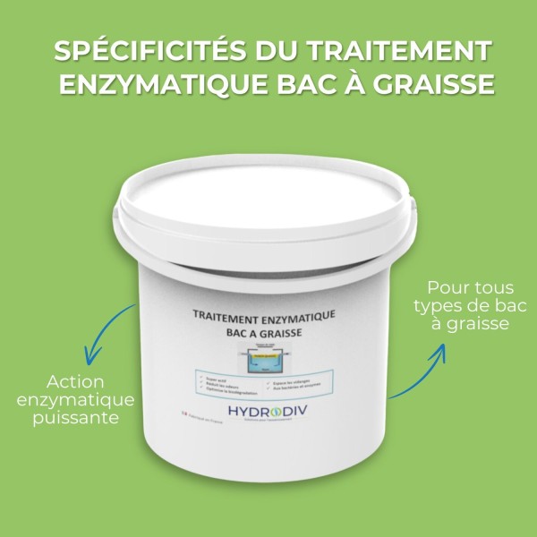 Avantages du TRAITEMENT BAC À GRAISSE , ASSAINISSEMENT : POUDRE AUX ENZYMES 5 KG
