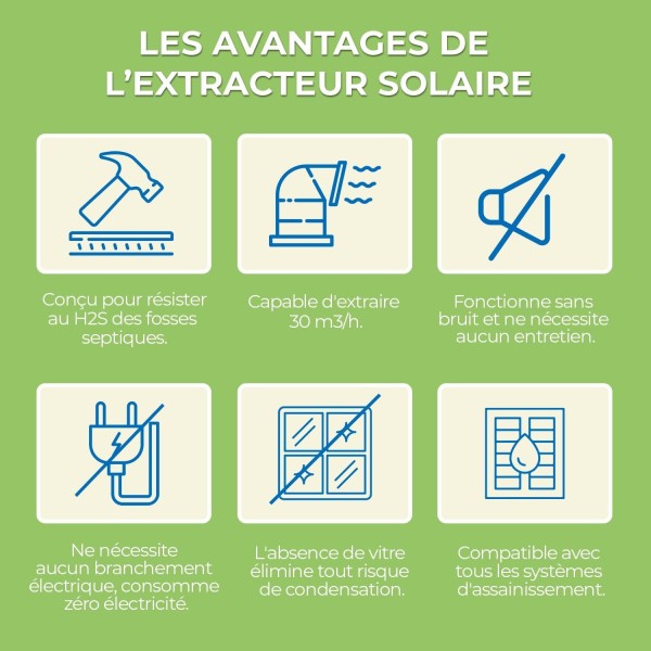 Avantages de l'EXTRACTEUR SOLAIRE RECHARGEABLE POUR FOSSE SEPTIQUE